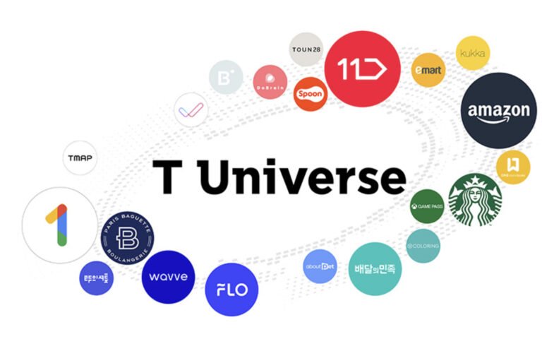 Beyond connectivity – SKT announces T Universe subscription brand
