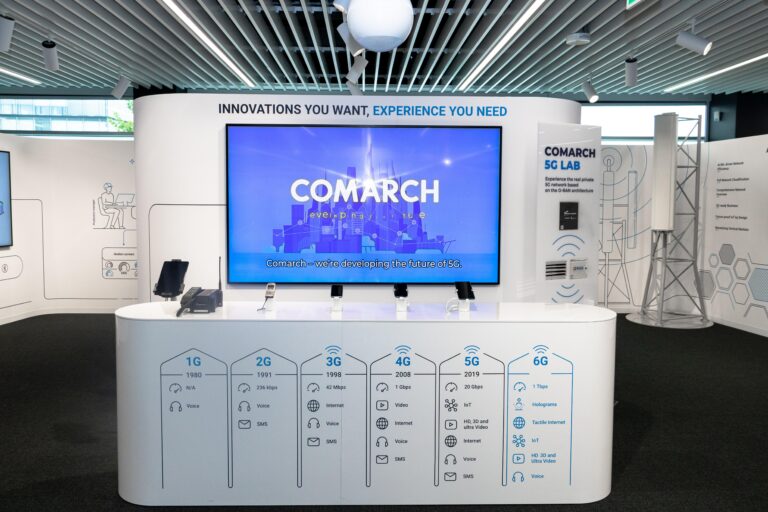 Comarch awarded Polish 4-4.1GHz permit for 5G private networks