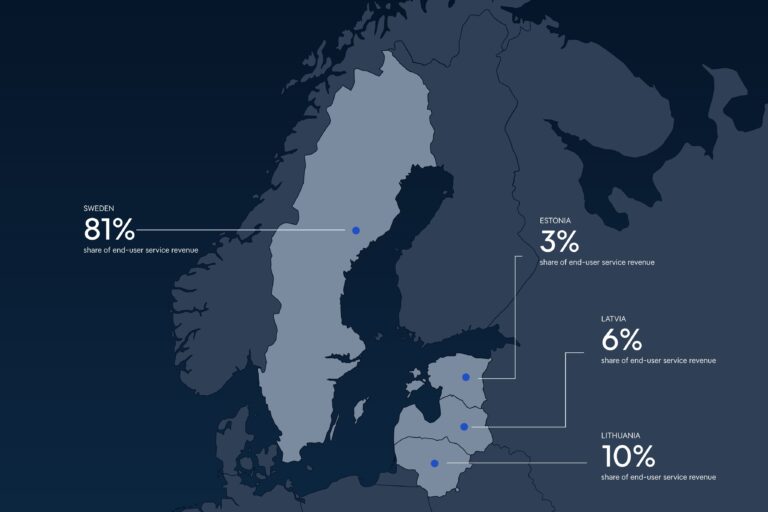 iliad makes binding play for €1.16bn stake in Tele2